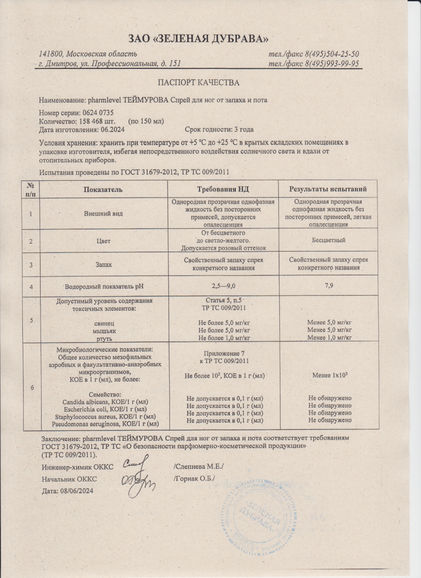 Паспорт №062024